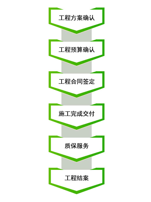 管家婆十码最准