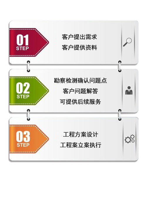 管家婆十码最准