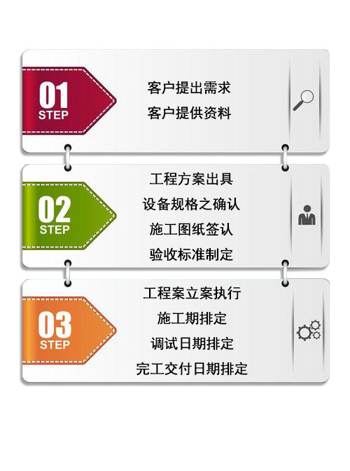 管家婆十码最准