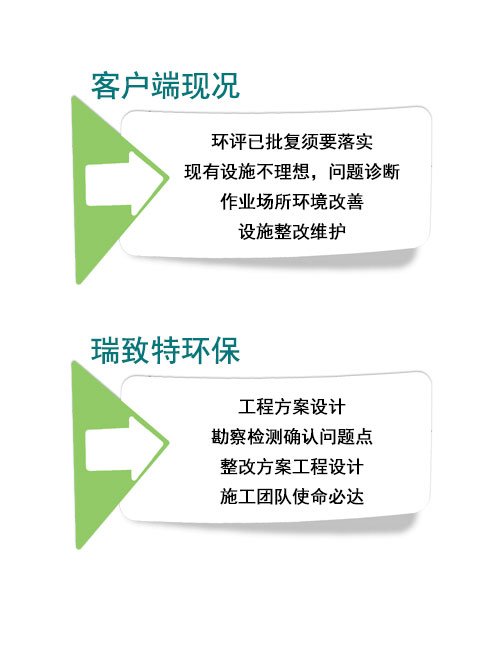 管家婆十码最准